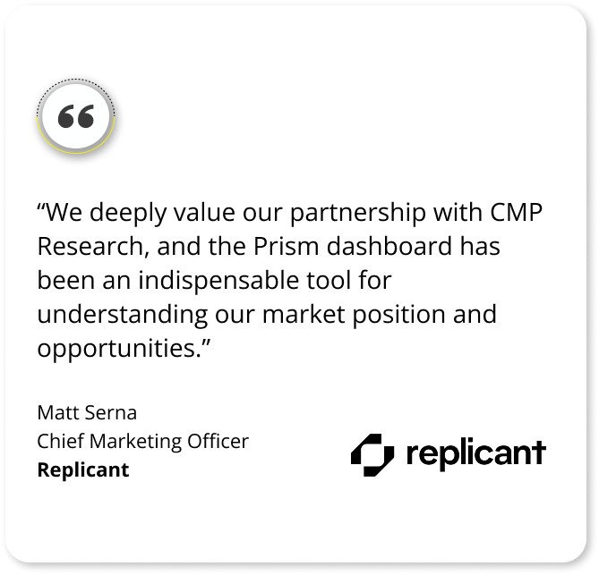 cmp graph