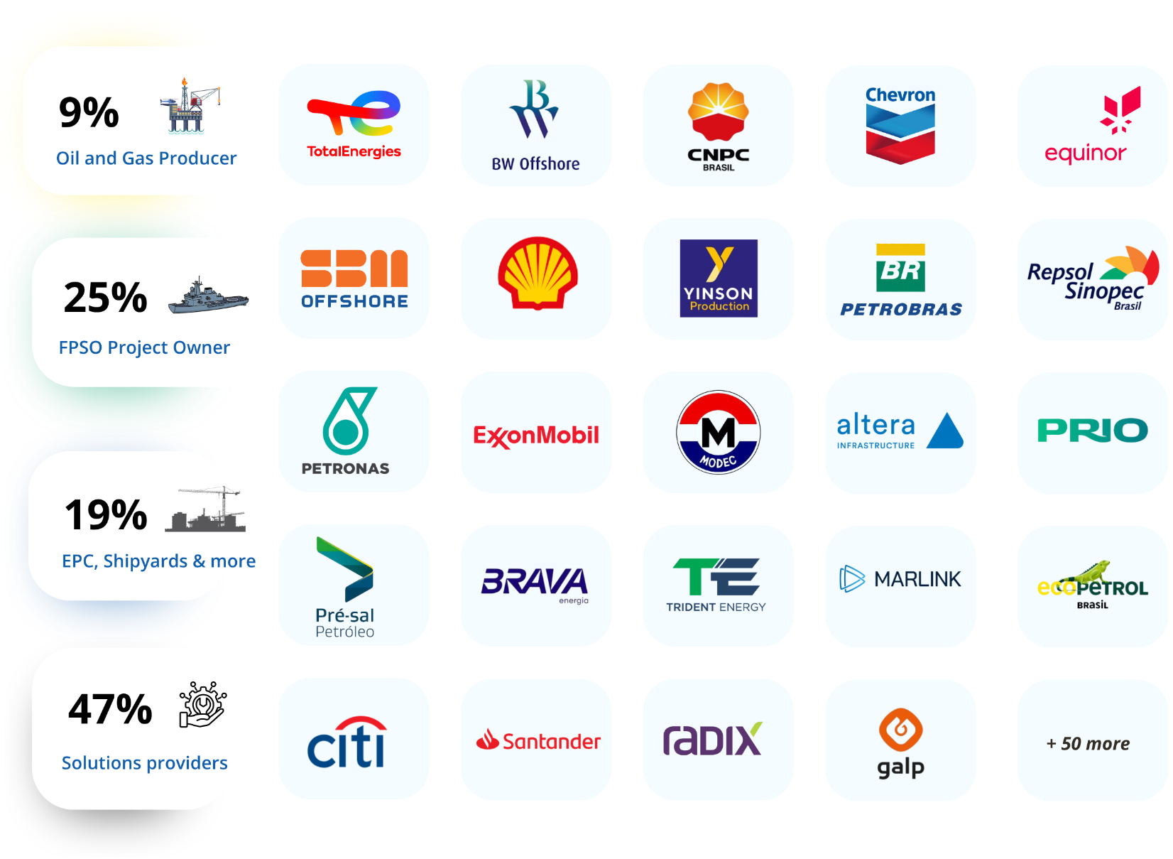 Call to action image