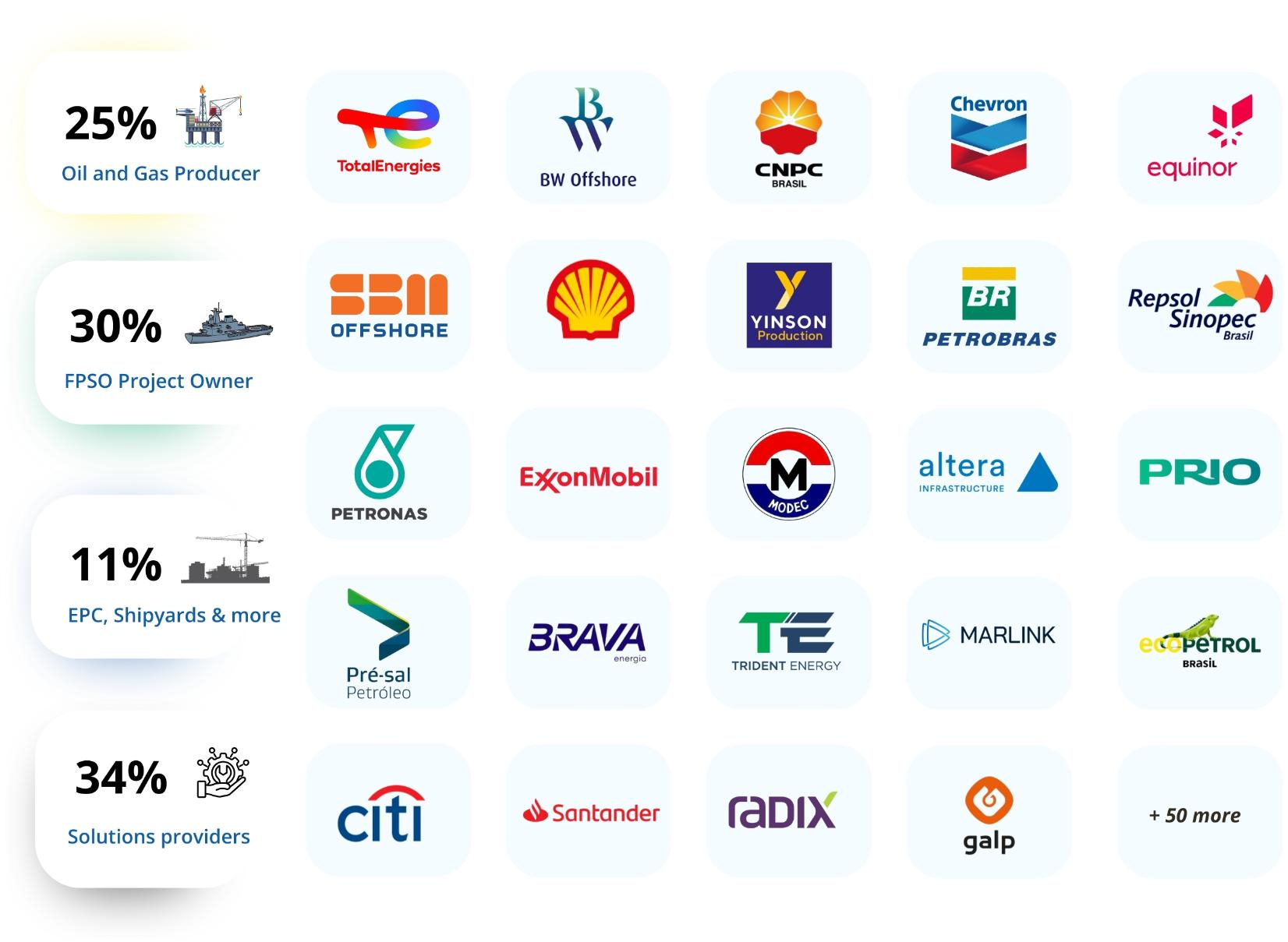 Call to action image