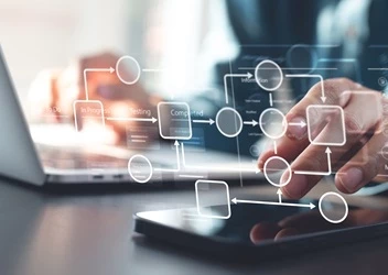 Process Excellence Network