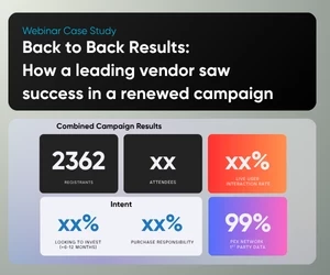 Process Excellence Network