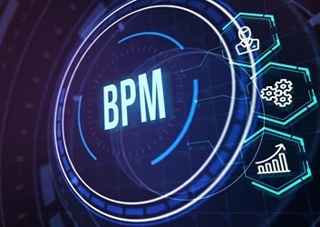 BPM market value concept