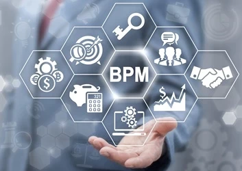 Process Excellence Network