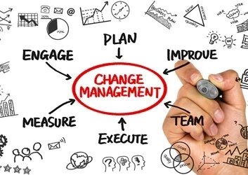 8 reasons why change management fails - PEX Network Change management fails