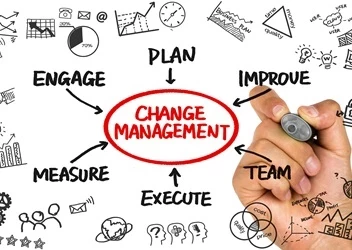 Change management myths picture