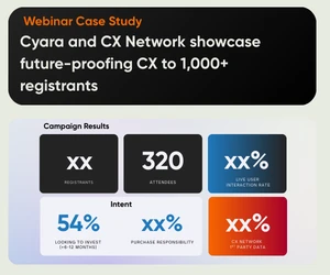 CX Network