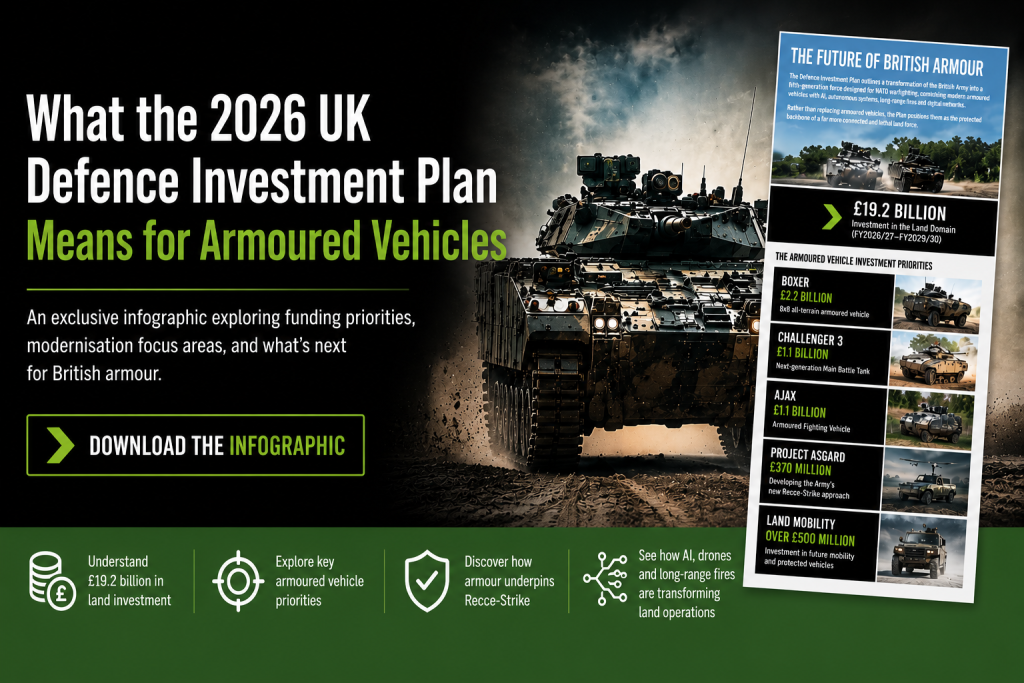 Explore the programmes, technologies and investment priorities driving the next era of British land warfare.