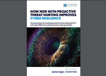 How Mdr With Proactive Threat Hunting Improves Cyber Resilience How Mdr With Proactive Threat Hunting Improves Cyber Resilience