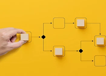 Process mapping flowcharts