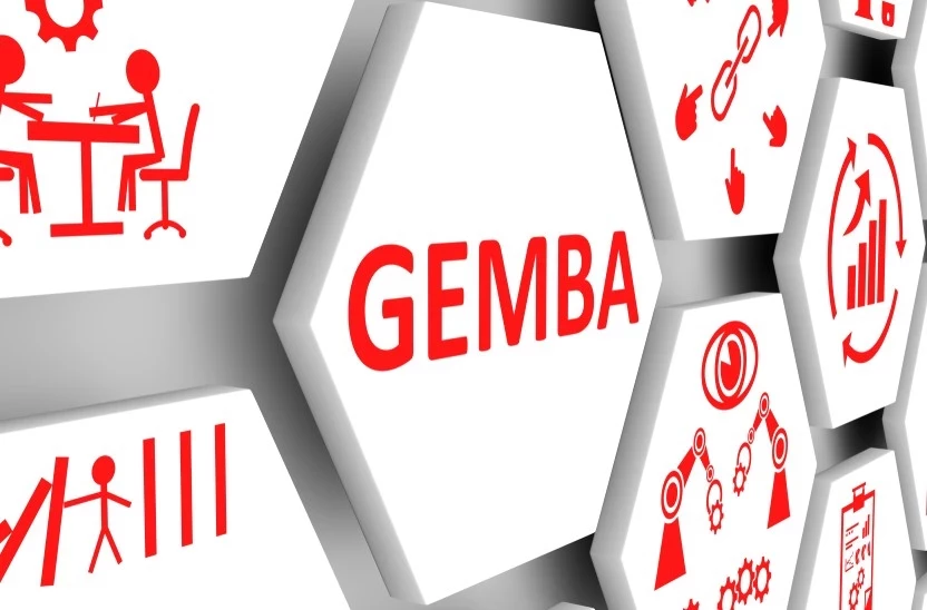 Gemba OPEX & continuous improvement – PEX Network Gemba