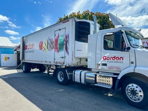 Intelligent automation operations – PEX Network gordon food service truck