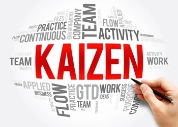 Kaizen concept diagram