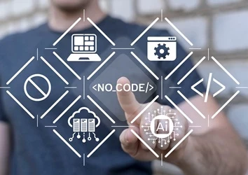 No code automation image