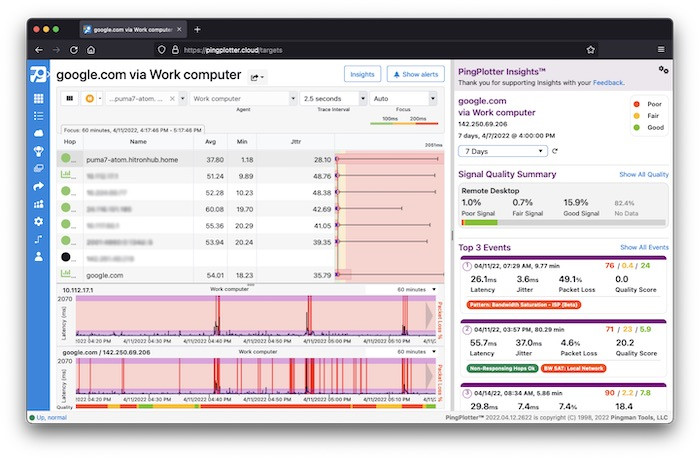 Rich insights from PingPlotter