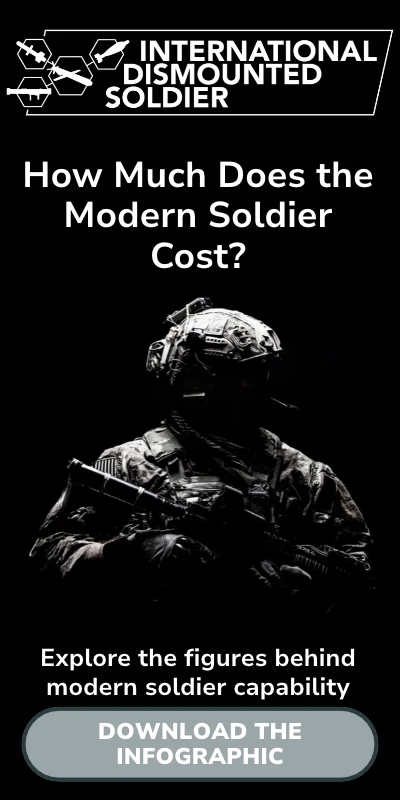 International Dismounted Soldier Infographic
