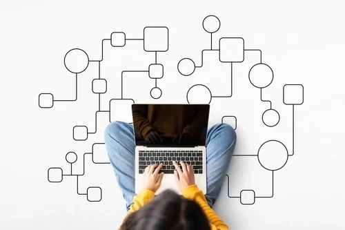 Process Excellence Network