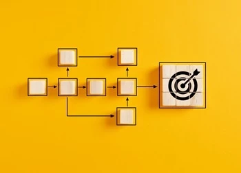 Process Excellence Network