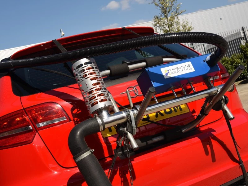 Automotive IQ Guides: Real Driving Emissions