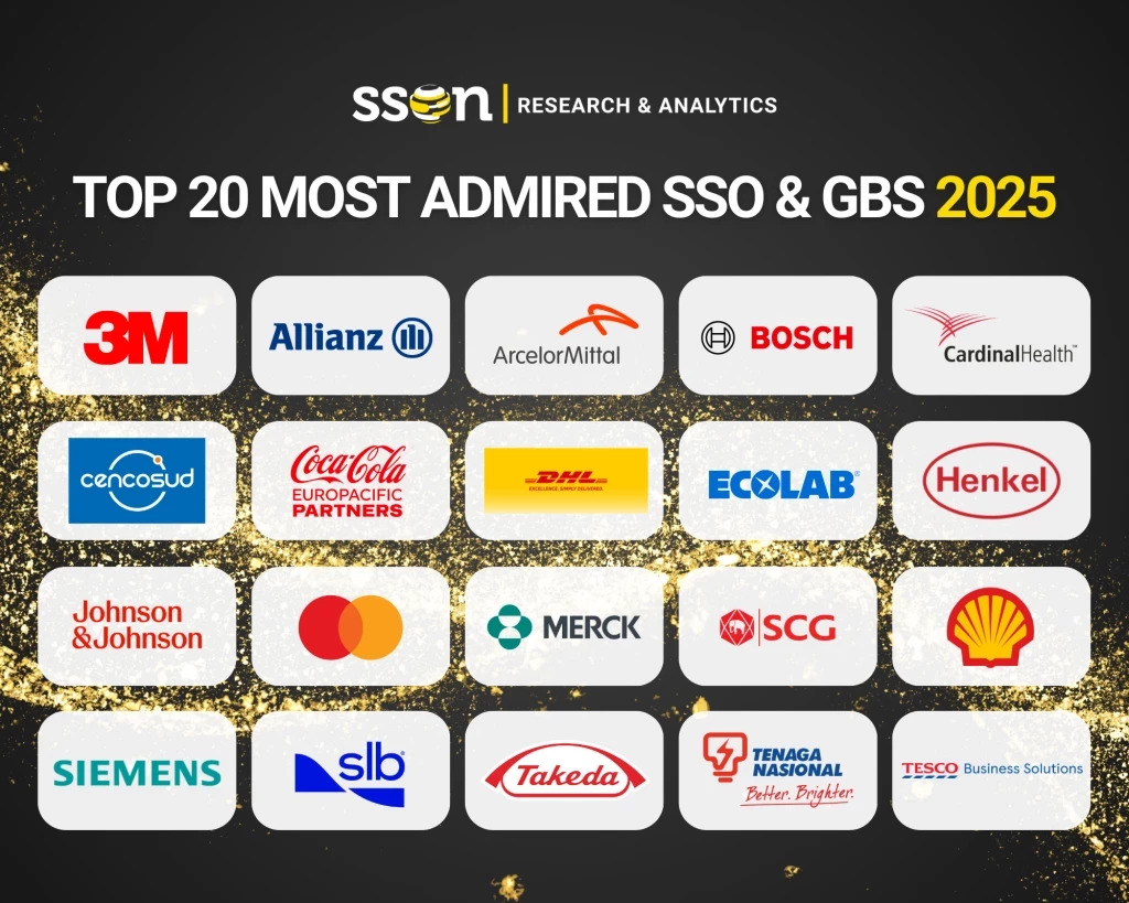 SSON Research & Analytics Unveils 2025 Top 20 Most Admired Shared Services Organizations & Global Business Services
