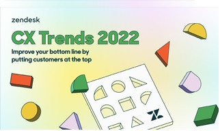 Customer experience Trends in 2022