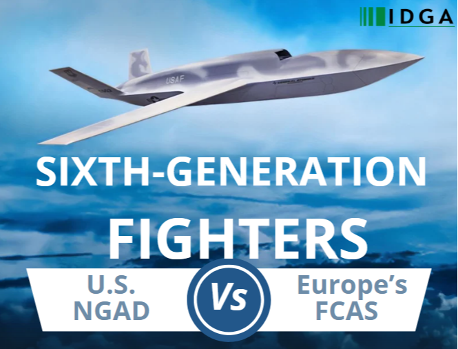 Sixth-Generation Fighters Infographic