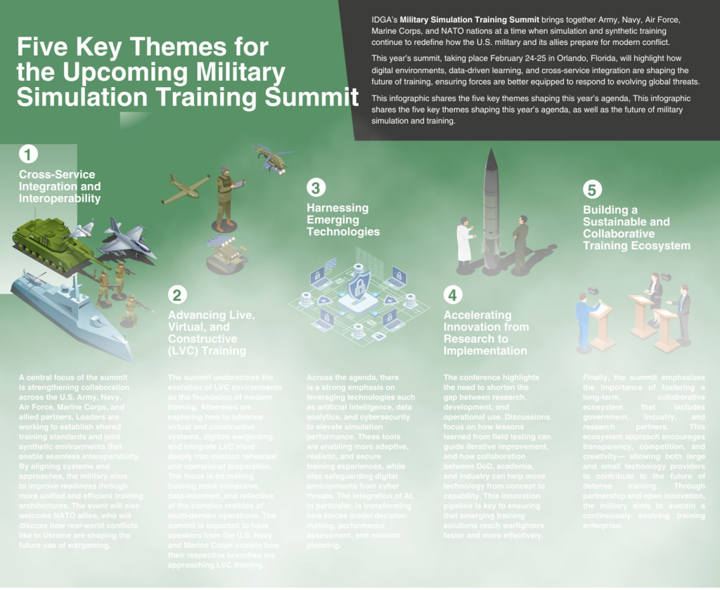 Sponsorship Opportunities | Key Themes