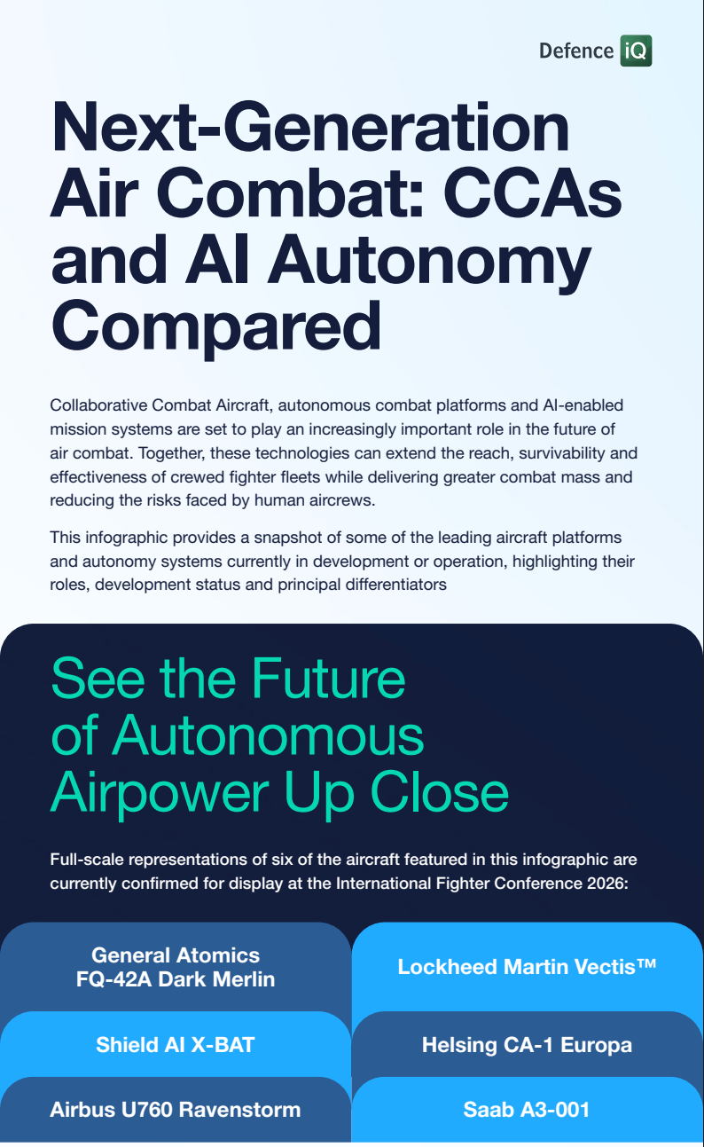 Next-Generation Air Combat: CCAs and AI Autonomy Compared