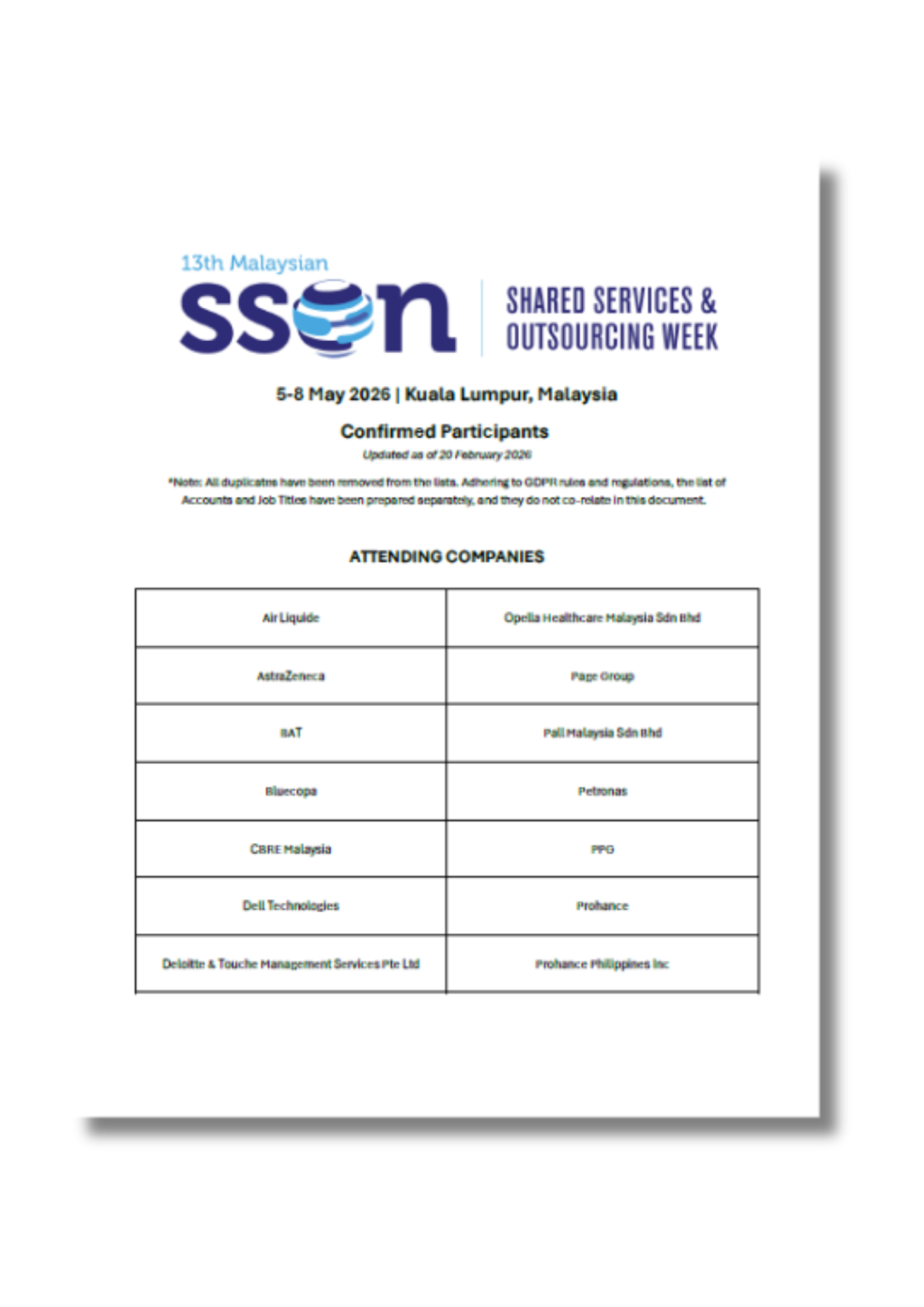 Malaysian Shared Services and Outsourcing Week 2026 Attendee List (Solutions Provider)