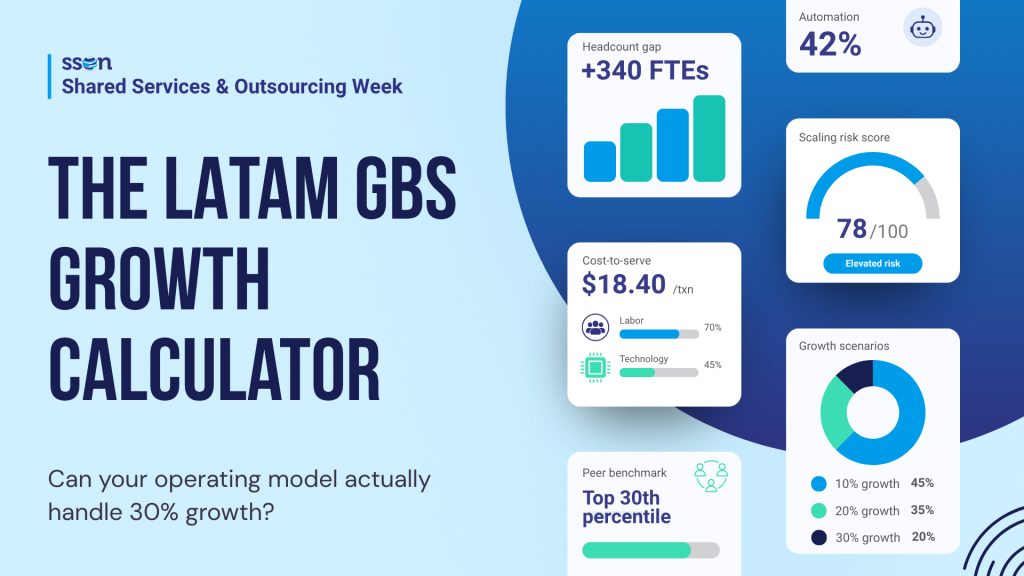 Exclusive Access: The LATAM GBS Growth Calculator | Test Your Scaling Risk