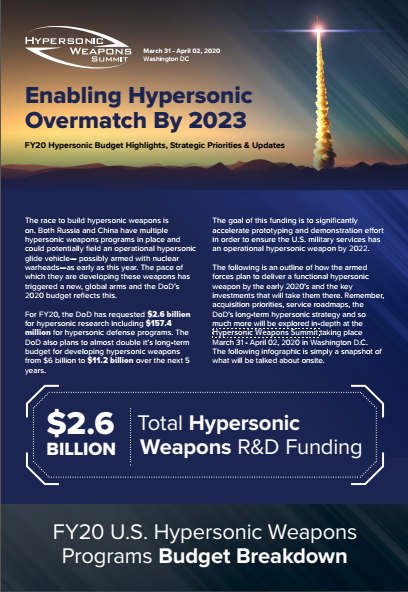 Enabling Hypersonic Overmatch By 2023
