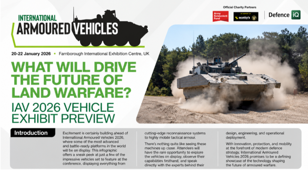 What Will Drive the Future of Land Warfare? IAV 2026 Vehicle Exhibit Preview