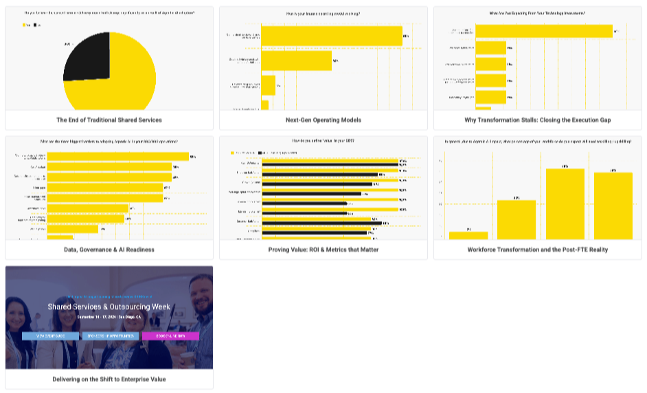 [The FENG] North American Visual Analytics Workbook 2026: Shared Services at a Crossroads: From Execution to Enterprise Value