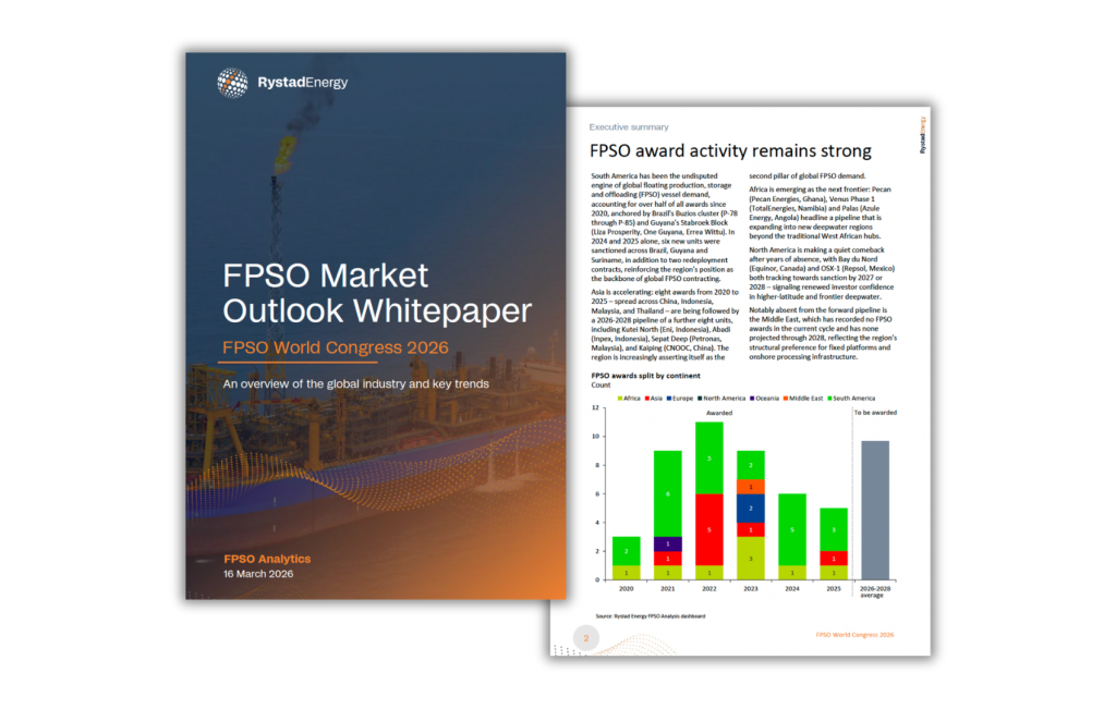 2026 FPSO Market Outlook (Vendors)