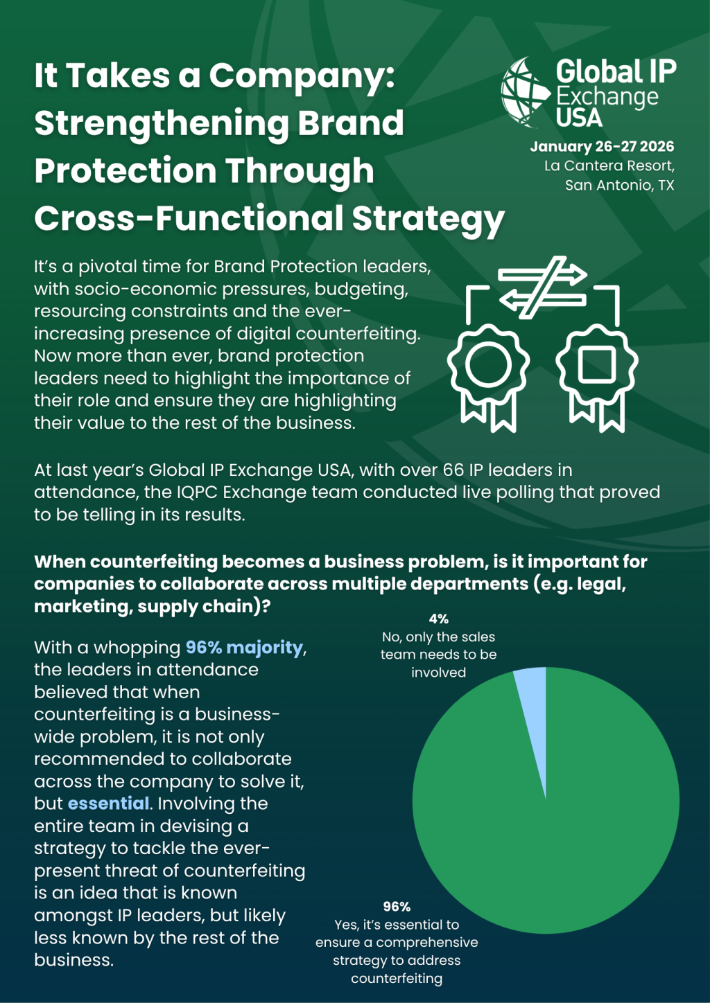It Takes a Company: Strengthening Brand Protection Through Cross-Functional Strategy It Takes a Company: Strengthening Brand Protection Through Cross-Functional Strategy