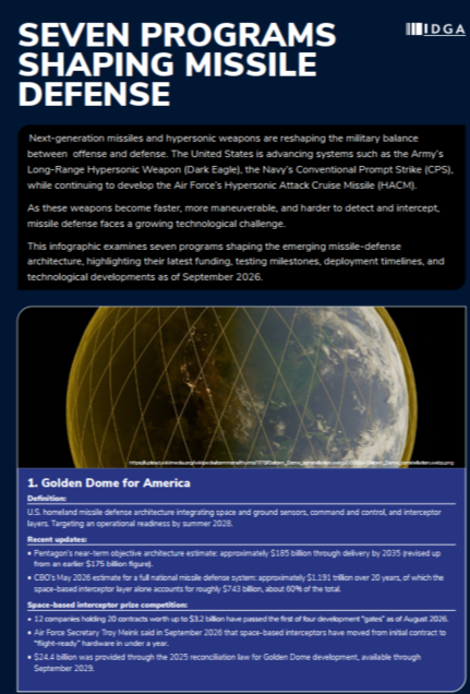 Seven Programs Shaping Missile Defense