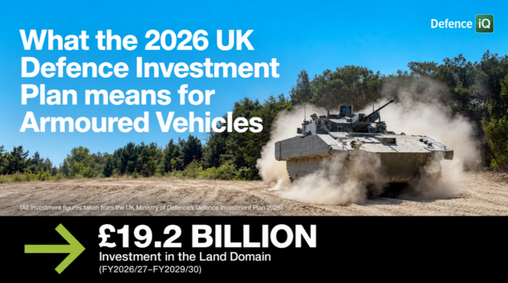 What the 2026 UK Defence Investment Plan means for Armoured Vehicles