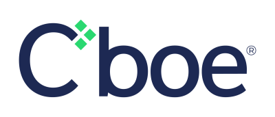 CBOE
