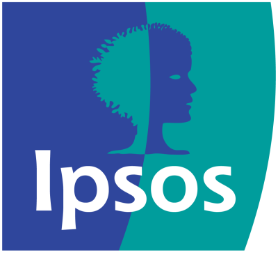 Ipsos Data Labs