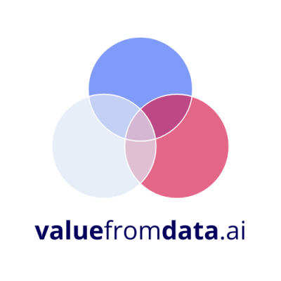 Value From Data.ai