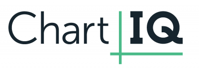 ChartIQ Logo