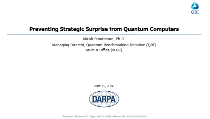Preventing Strategic Surprise from Quantum Computers​