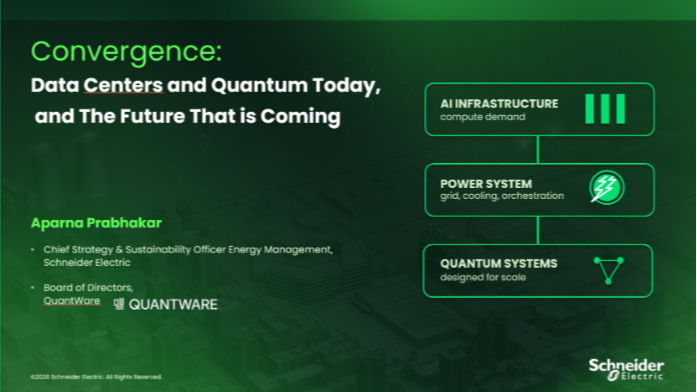 Convergence: ​ Data Centers and Quantum Today,​  and The Future That is Coming​