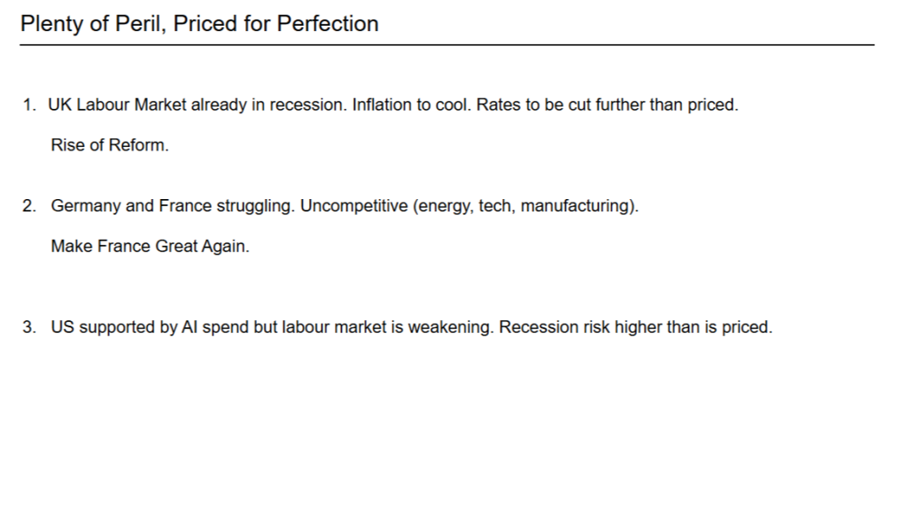 Plenty for Peril, Priced for Perfection - Mike Bell