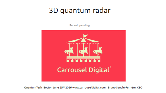 3D quantum radar​ ​