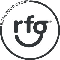 Retail Food Group Ltd