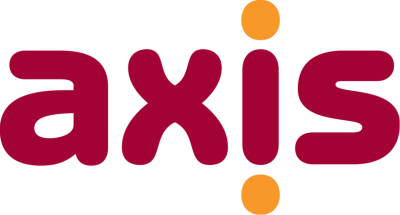 Axis CLC