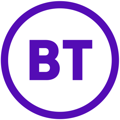 BT Group