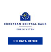 European Central Bank (ECB)