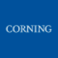 Corning Incorporated Logo