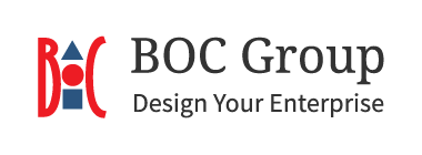 BOC Group